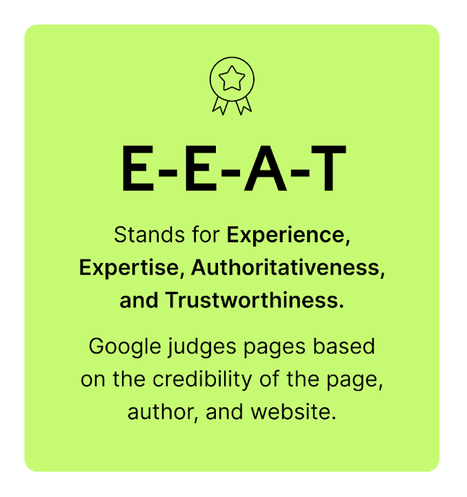 E-E-A-T stands for experience, expertise, authoritativeness, trustworthiness