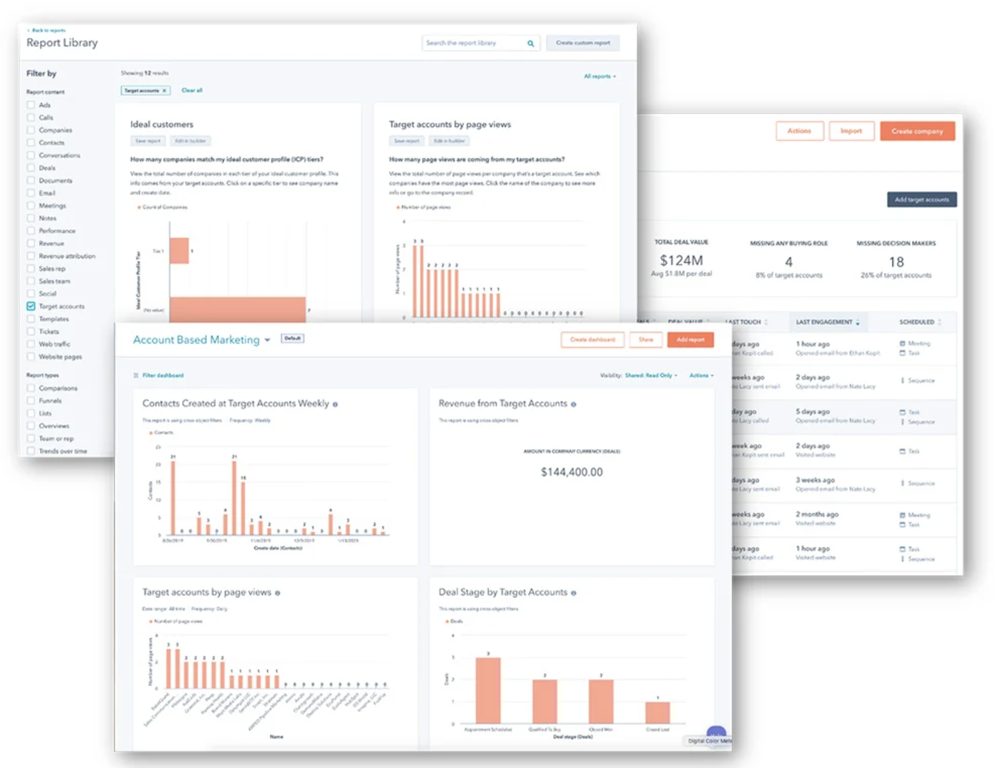 HubSpot_ABM_Reporting_Dashboard