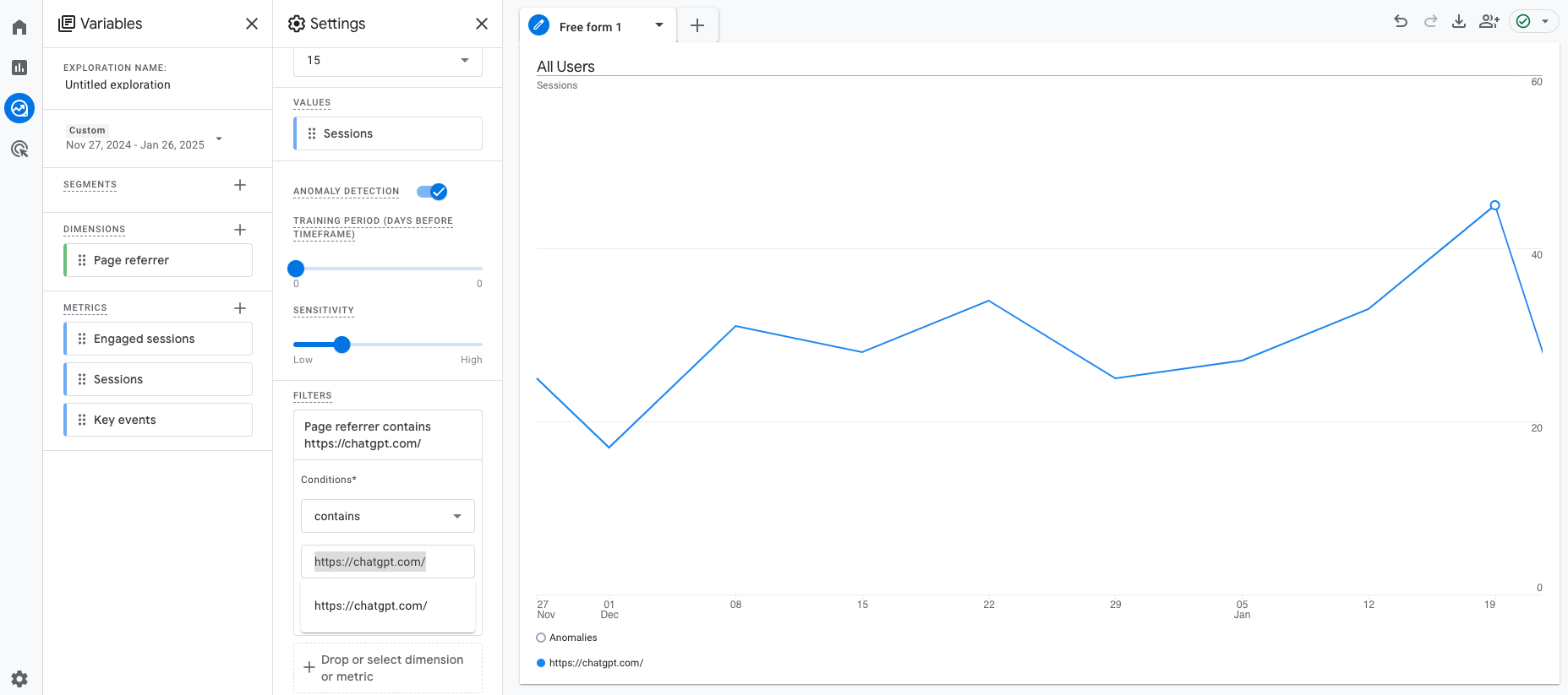 GA4 Explore Report Line Chart View of Sessions
