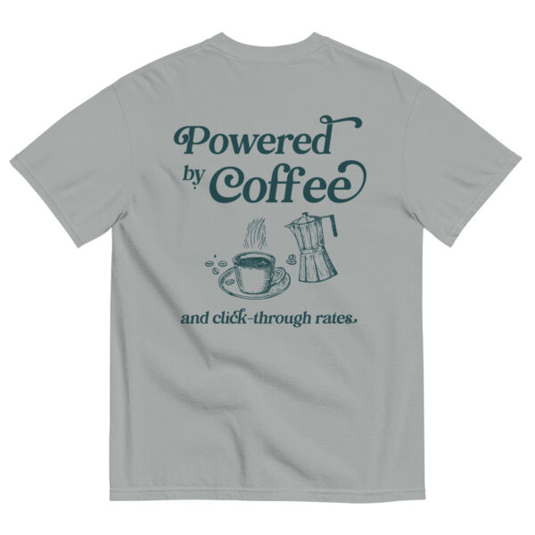 Powered by Coffee! and CTRs! - Image 2