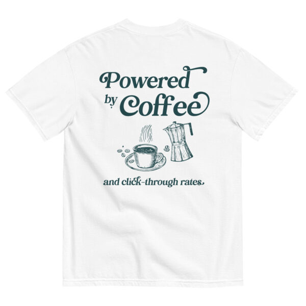 Powered by Coffee! and CTRs! - Image 3